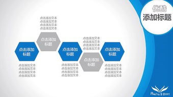 睿創PPT設計 泉州專業幻燈片制作專家，賦能企業形象與項目傳播