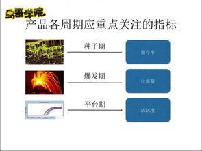滴滴出行高級(jí)運(yùn)營(yíng) 快速低成本用戶(hù)增長(zhǎng)策略與產(chǎn)品運(yùn)營(yíng)實(shí)踐